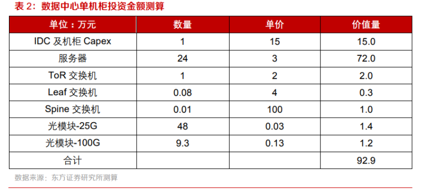 1647392814886327.png image.png