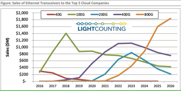 1647392860599666.png image.png