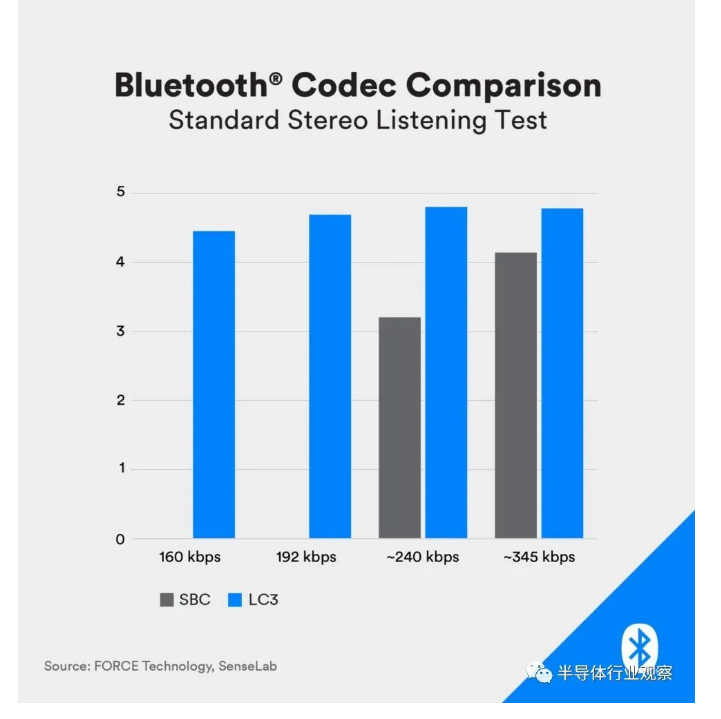 1657760150163542.png image.png