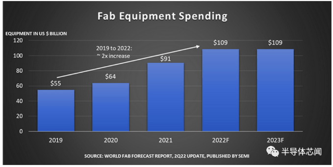 1659056235166336.png image.png