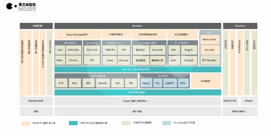 1660267799381556.png image.png