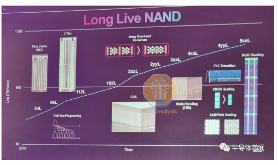 1660871640975290.png image.png