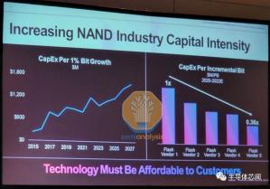 三星236層閃存，終于要來了！